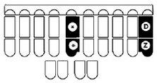 no-wide-keys