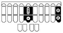 no-wide-keys