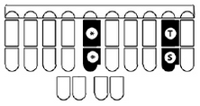 no-wide-keys
