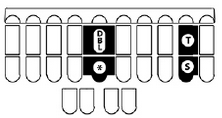 no-wide-keys